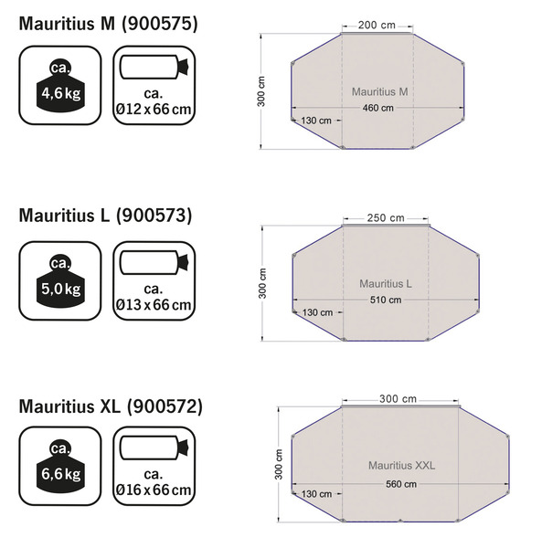 Sun shade Mauritius XXL 600x300cm