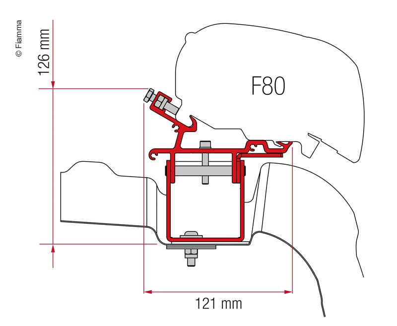 Fiamma KIT VW Crafter/Man L3/H3 from 2017,without roof rail,2H.20cm,1.H32cm